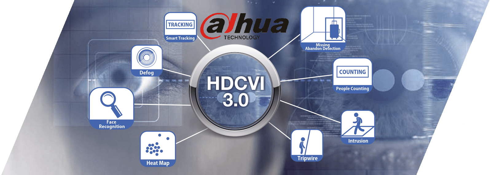 HDCVI 3.0 - analogowe 4MPx już w sprzedaży » tlo 027