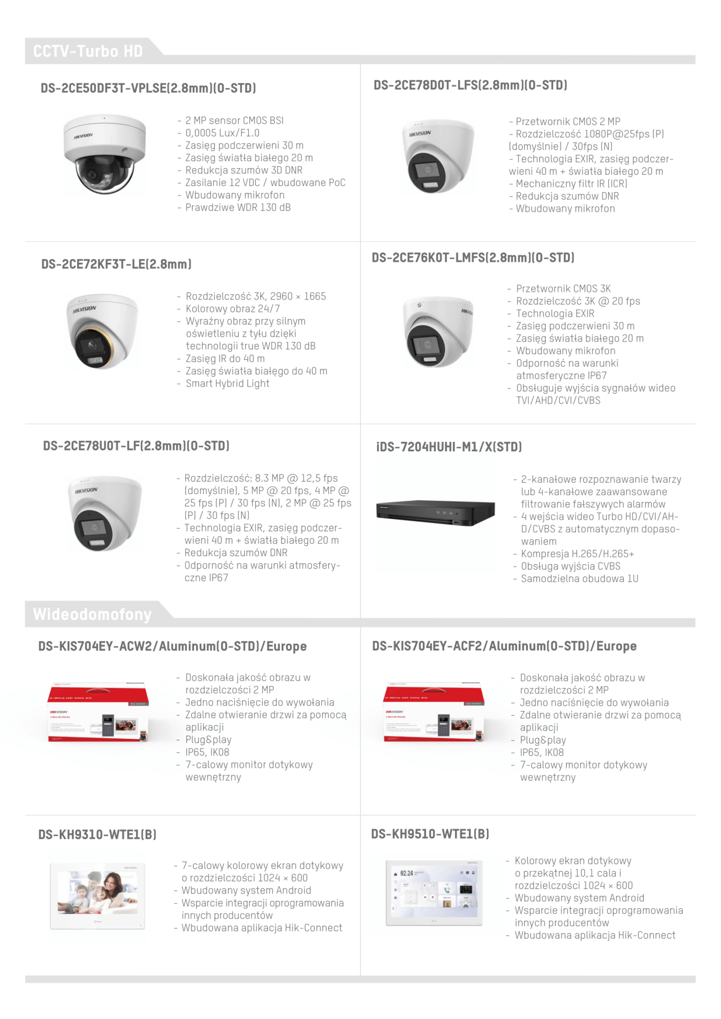 PROMOCJA CCTV od Hikvision - maj 2025 » A4 2