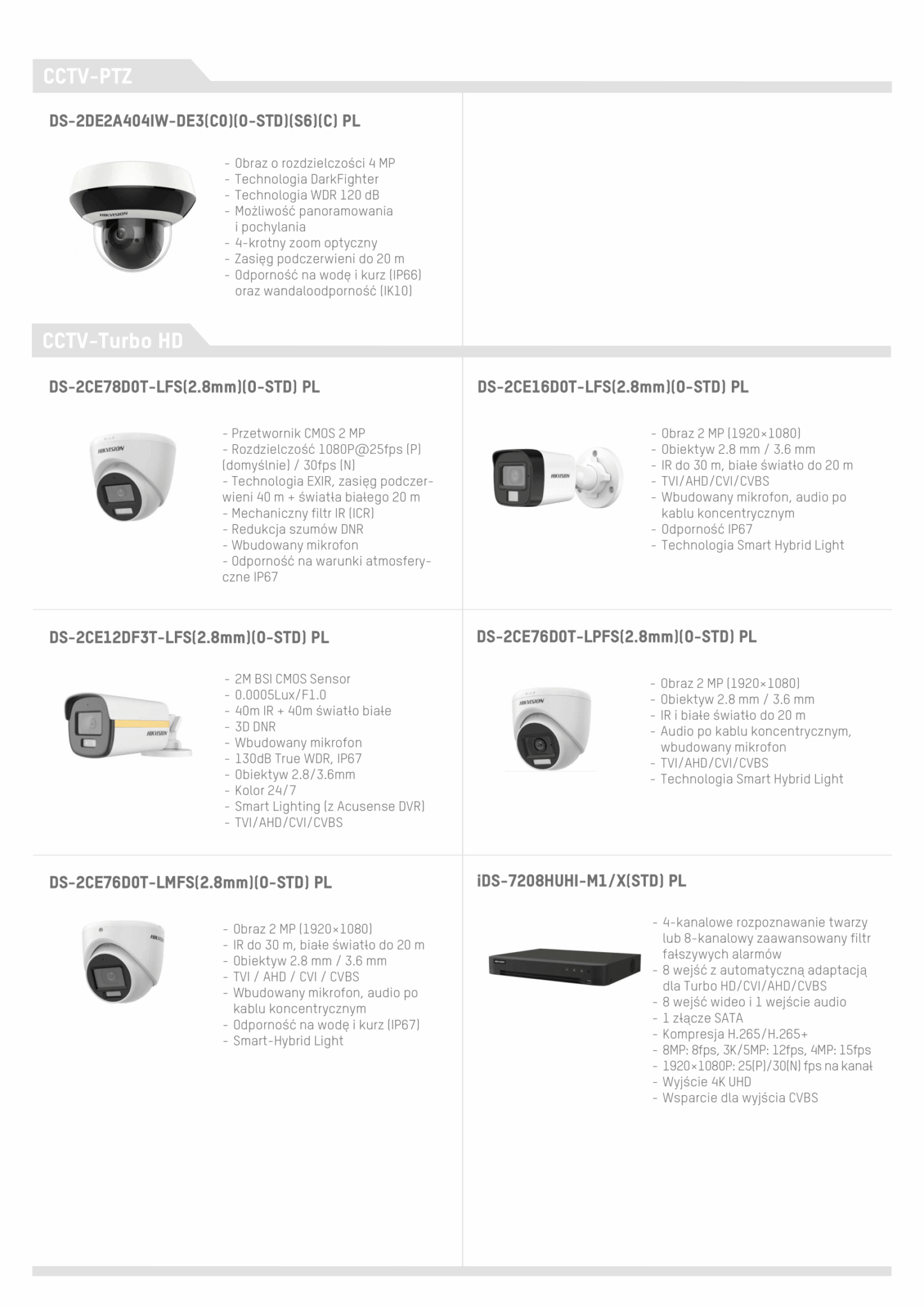PROMOCJA CCTV od Hikvision - lipiec 2025 » hikvision lipiec 2025 NO price 2