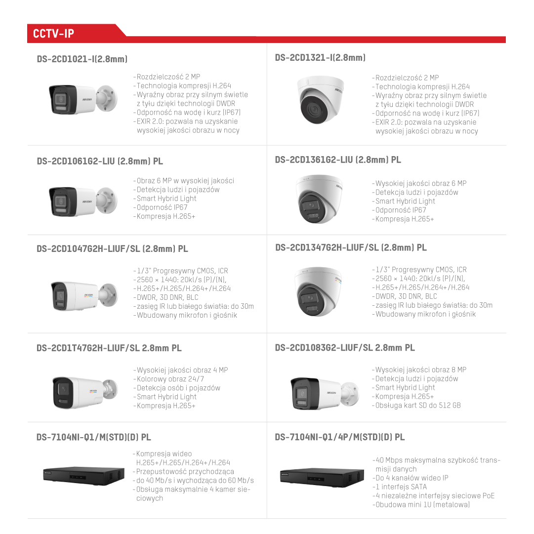 PROMOCJA CCTV od Hikvision - wrzesień 2025 » 2
