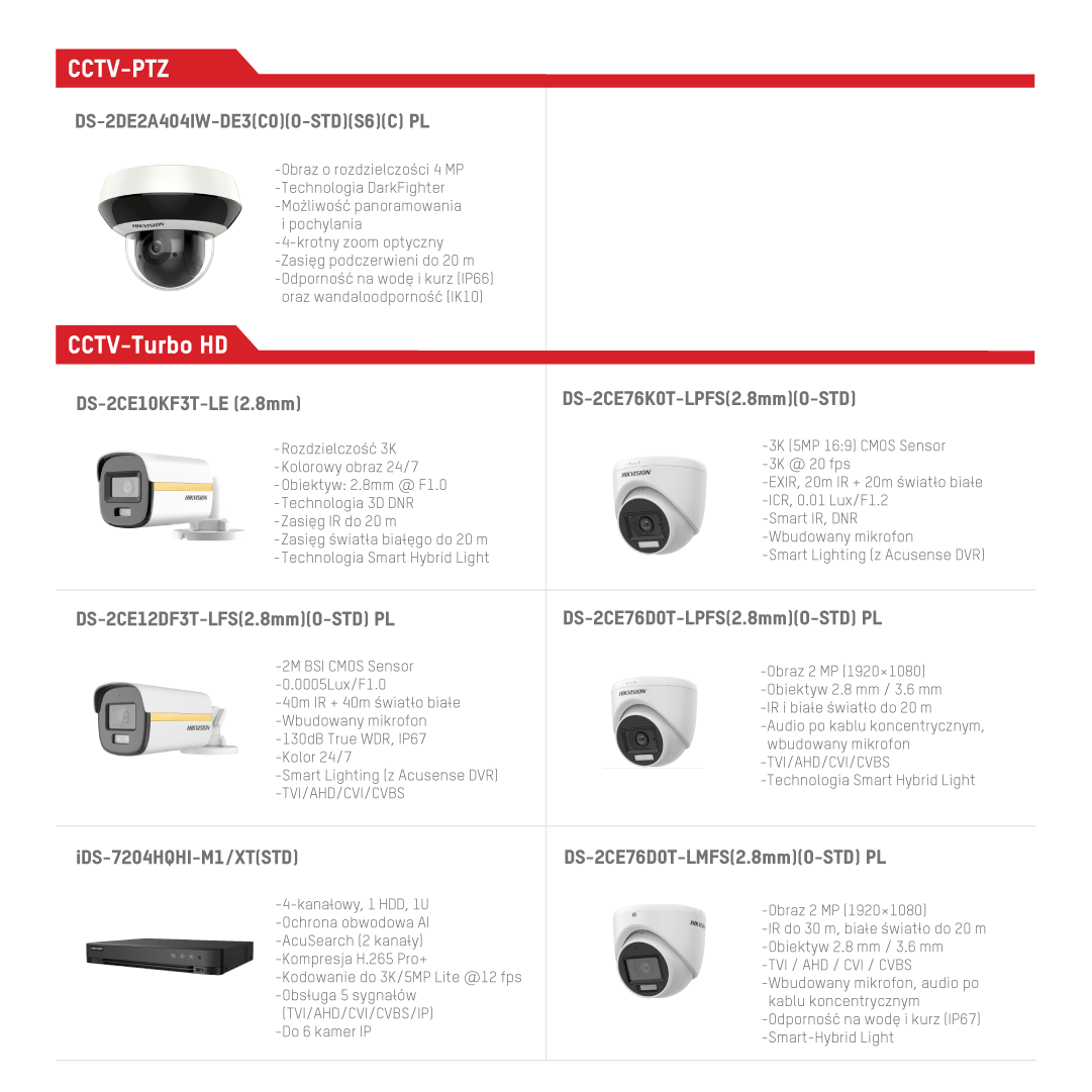 PROMOCJA CCTV od Hikvision - wrzesień 2025 » 3