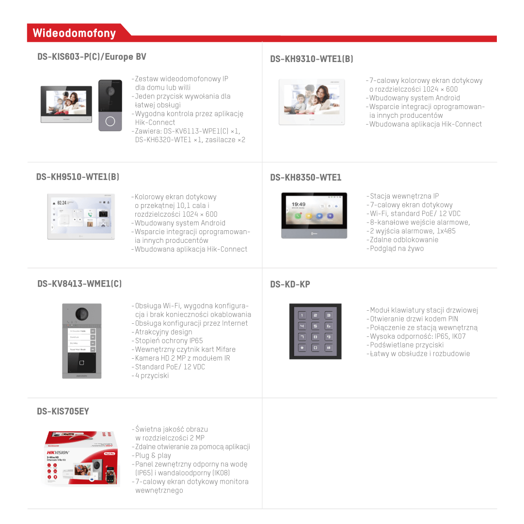 PROMOCJA CCTV od Hikvision - wrzesień 2025 » 4