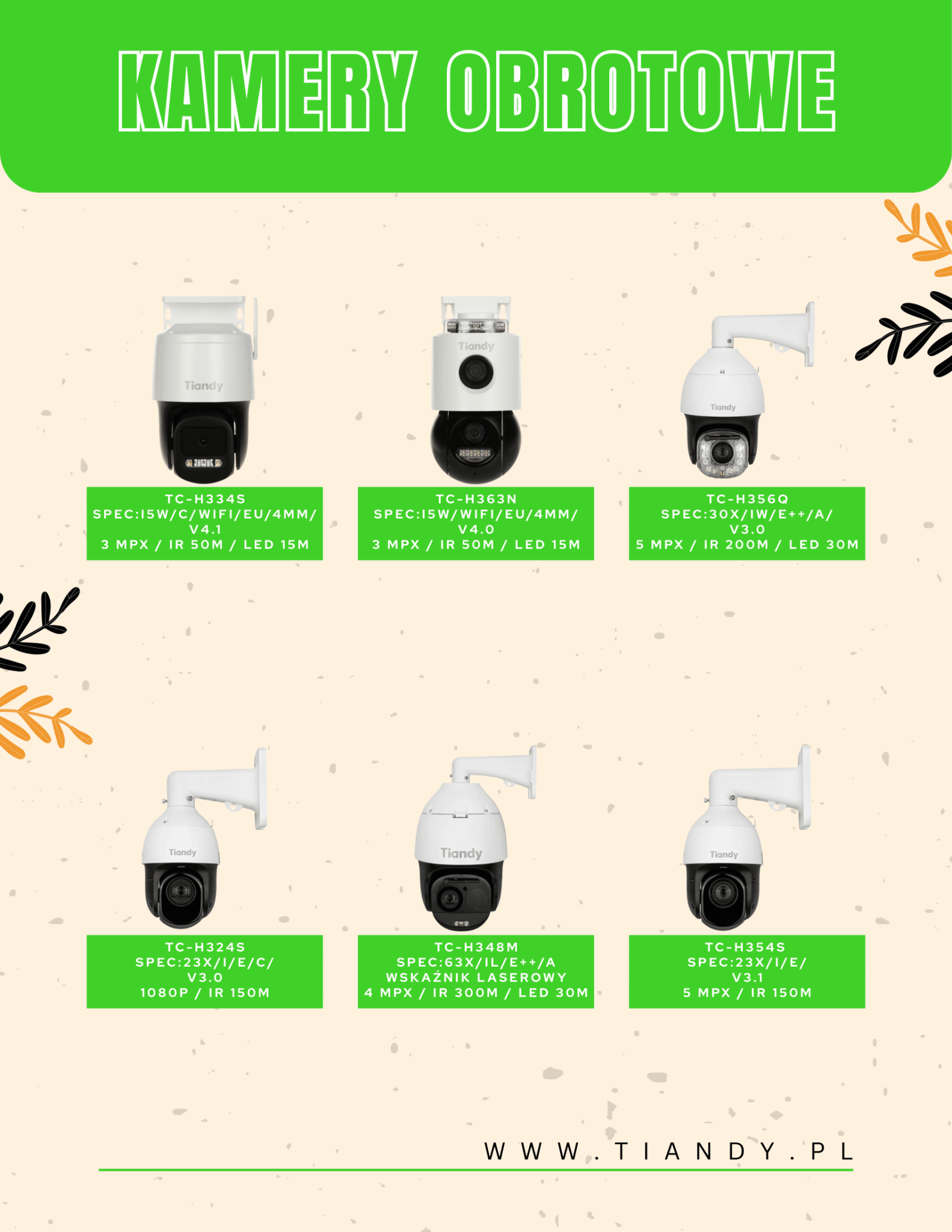 PROMOCJA CCTV od TIANDY - listopad 2025 » PROMOCJA TIANDY BLACK NOVEMBER bez cen 11