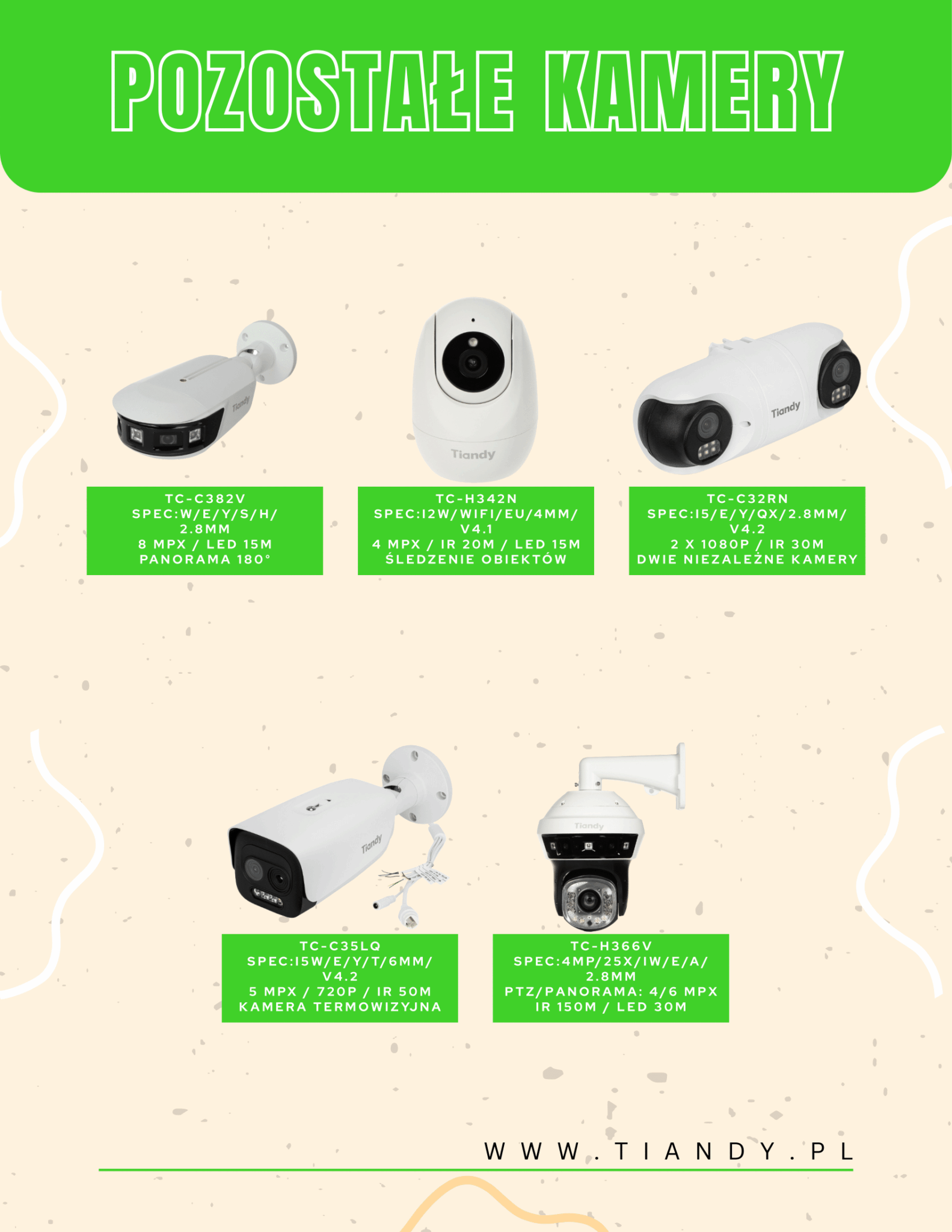 PROMOCJA CCTV od TIANDY - listopad 2025 » PROMOCJA TIANDY BLACK NOVEMBER bez cen 12