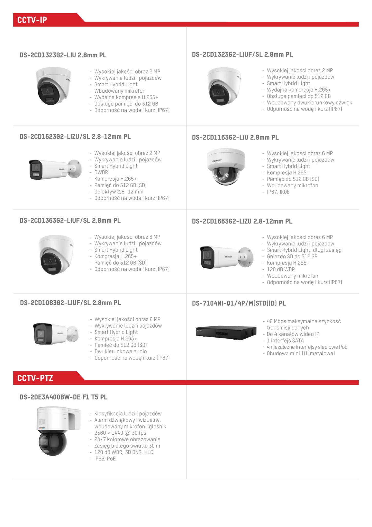 PROMOCJA CCTV od Hikvision - grudzień 2025 » A4 2