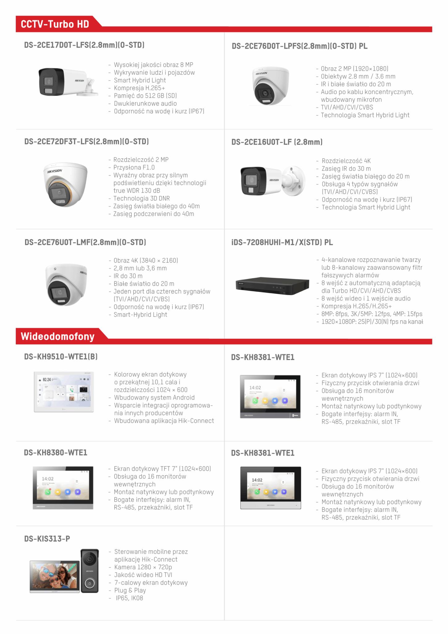 PROMOCJA CCTV od Hikvision - grudzień 2025 » A4 3