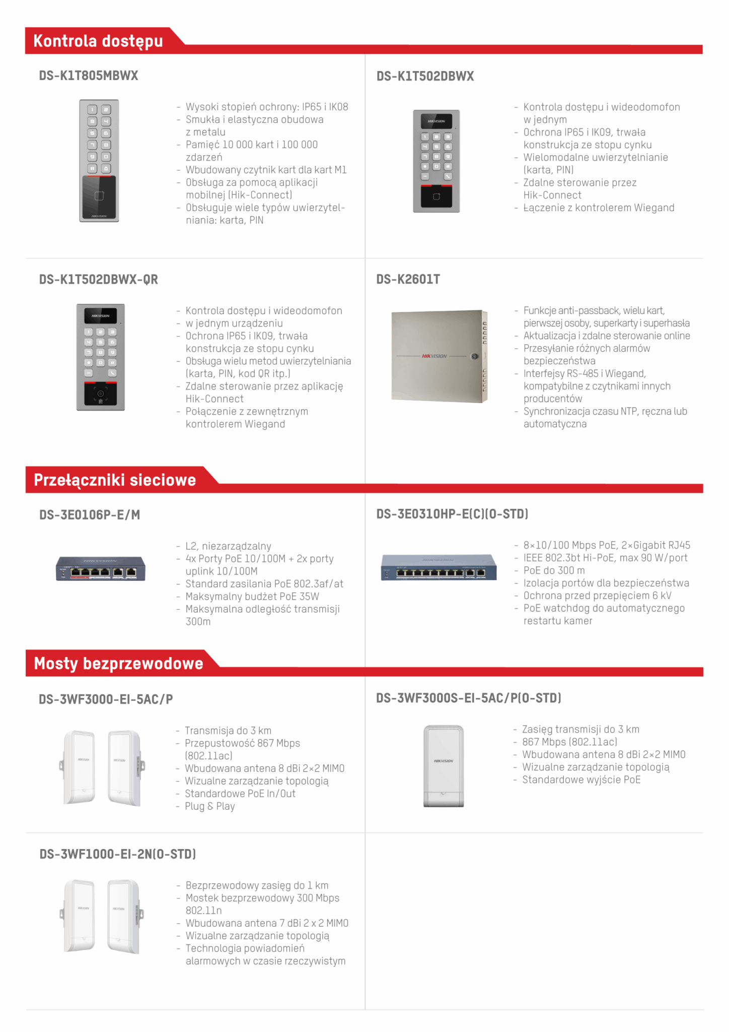 PROMOCJA CCTV od Hikvision - grudzień 2025 » A4 4