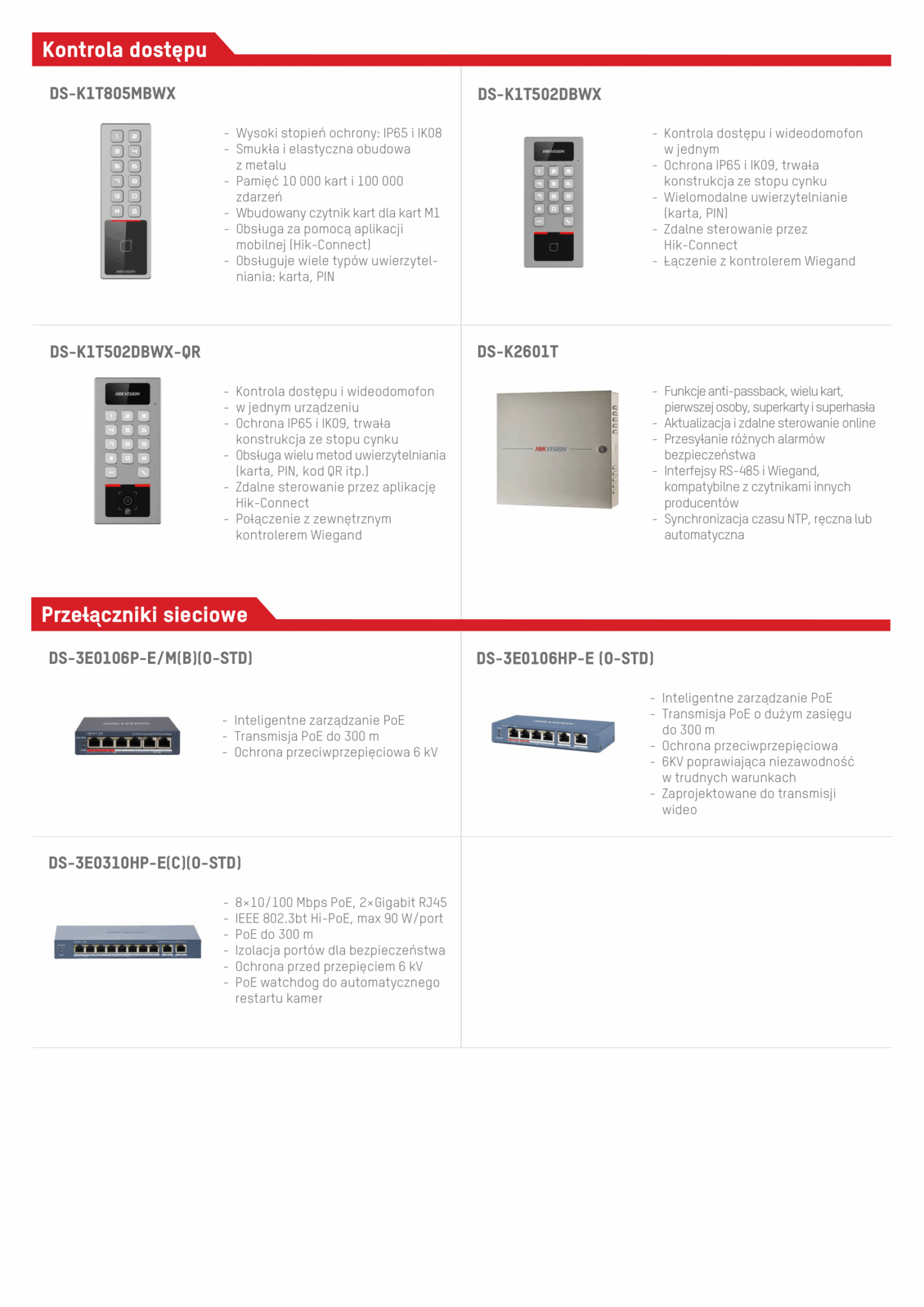 PROMOCJA CCTV od Hikvision - styczeń 2026 » no price A4 4